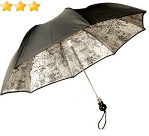 Parapluie JP Gaultier pliant automatique noir doublé argent avec un motif de visages et silhouette par Cocteau, pliant et robuste